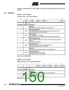 浏览型号895132-UL的Datasheet PDF文件第150页