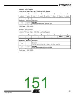 浏览型号895132-UL的Datasheet PDF文件第151页