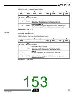 浏览型号895132-UL的Datasheet PDF文件第153页