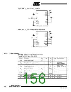 浏览型号895132-UL的Datasheet PDF文件第156页