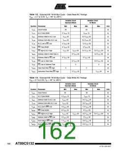 浏览型号895132-UL的Datasheet PDF文件第162页