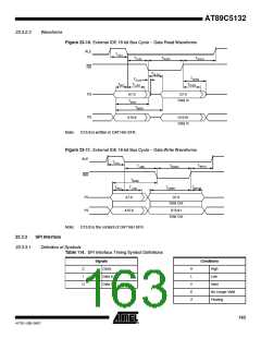 浏览型号895132-UL的Datasheet PDF文件第163页