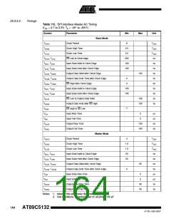 浏览型号895132-UL的Datasheet PDF文件第164页