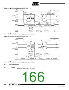 浏览型号895132-UL的Datasheet PDF文件第166页