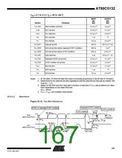 浏览型号895132-UL的Datasheet PDF文件第167页