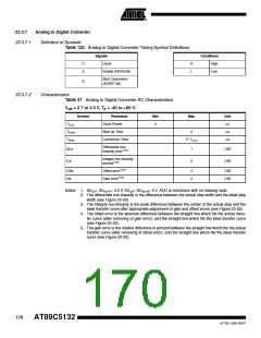 浏览型号895132-UL的Datasheet PDF文件第170页