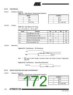 浏览型号895132-UL的Datasheet PDF文件第172页