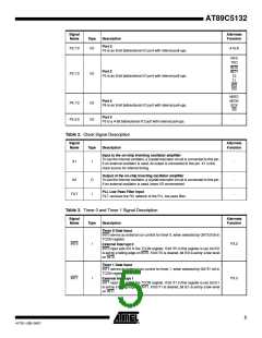浏览型号895132-UL的Datasheet PDF文件第5页