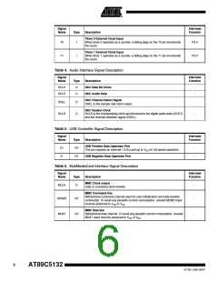 浏览型号895132-UL的Datasheet PDF文件第6页