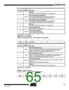 浏览型号895132-UL的Datasheet PDF文件第65页