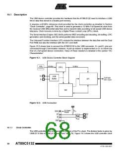 浏览型号895132-UL的Datasheet PDF文件第68页
