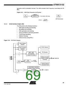 浏览型号895132-UL的Datasheet PDF文件第69页