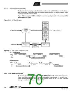 浏览型号895132-UL的Datasheet PDF文件第70页