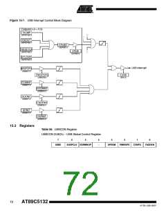 浏览型号895132-UL的Datasheet PDF文件第72页