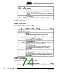 浏览型号895132-UL的Datasheet PDF文件第74页