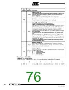 浏览型号895132-UL的Datasheet PDF文件第76页