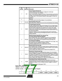 浏览型号895132-UL的Datasheet PDF文件第77页