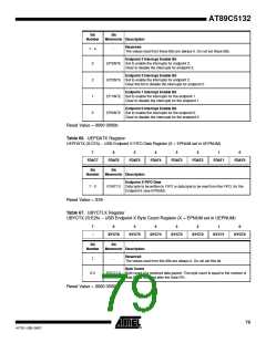 浏览型号895132-UL的Datasheet PDF文件第79页