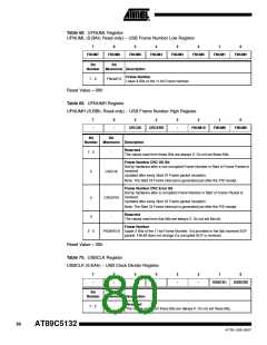 浏览型号895132-UL的Datasheet PDF文件第80页