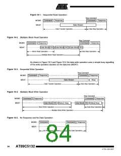 浏览型号895132-UL的Datasheet PDF文件第84页