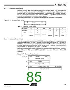 浏览型号895132-UL的Datasheet PDF文件第85页