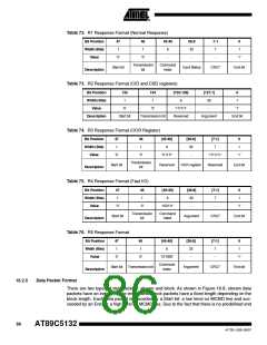浏览型号895132-UL的Datasheet PDF文件第86页