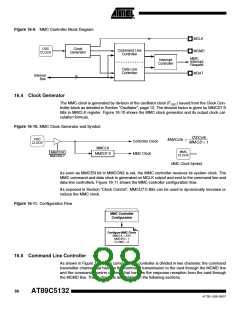 浏览型号895132-UL的Datasheet PDF文件第88页