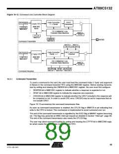 浏览型号895132-UL的Datasheet PDF文件第89页