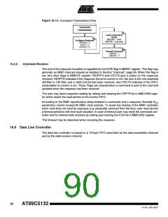 浏览型号895132-UL的Datasheet PDF文件第90页