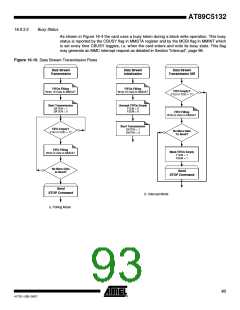 浏览型号895132-UL的Datasheet PDF文件第93页