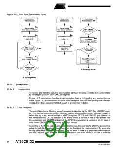 浏览型号895132-UL的Datasheet PDF文件第94页