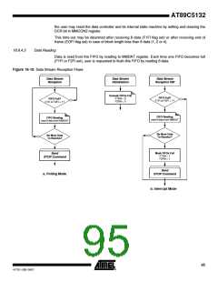 浏览型号895132-UL的Datasheet PDF文件第95页