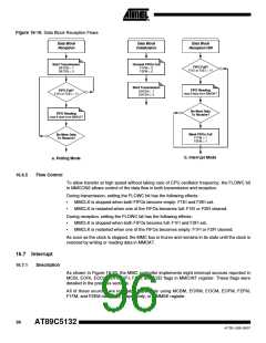 浏览型号895132-UL的Datasheet PDF文件第96页