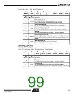 浏览型号895132-UL的Datasheet PDF文件第99页