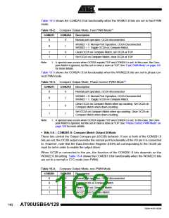 浏览型号90USB1287-16AU的Datasheet PDF文件第162页