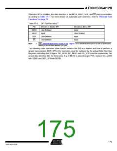 浏览型号90USB1287-16AU的Datasheet PDF文件第175页