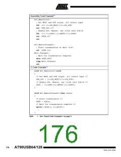 浏览型号90USB1287-16AU的Datasheet PDF文件第176页