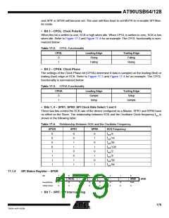 浏览型号90USB1287-16AU的Datasheet PDF文件第179页