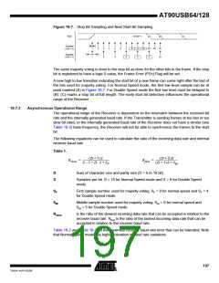 浏览型号90USB1287-16AU的Datasheet PDF文件第197页