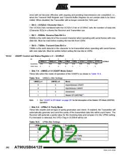 浏览型号90USB1287-16AU的Datasheet PDF文件第202页