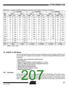 浏览型号90USB1287-16AU的Datasheet PDF文件第207页