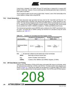 浏览型号90USB1287-16AU的Datasheet PDF文件第208页