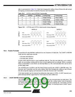 浏览型号90USB1287-16AU的Datasheet PDF文件第209页