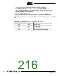 浏览型号90USB1287-16AU的Datasheet PDF文件第216页