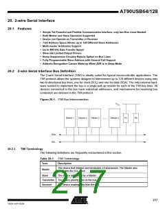 浏览型号90USB1287-16AU的Datasheet PDF文件第217页