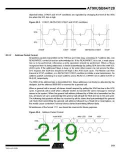 浏览型号90USB1287-16AU的Datasheet PDF文件第219页