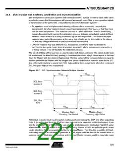 浏览型号90USB1287-16AU的Datasheet PDF文件第221页