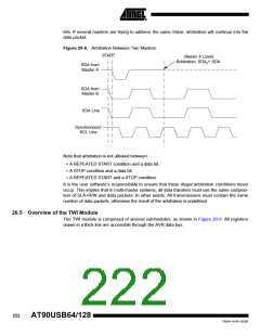浏览型号90USB1287-16AU的Datasheet PDF文件第222页