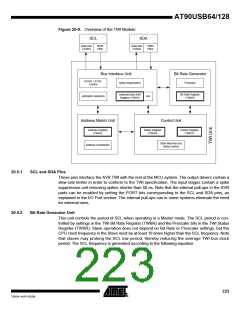 浏览型号90USB1287-16AU的Datasheet PDF文件第223页