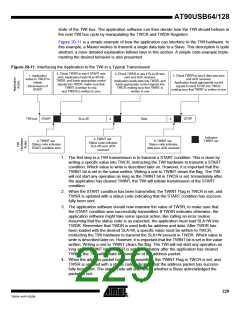 浏览型号90USB1287-16AU的Datasheet PDF文件第229页